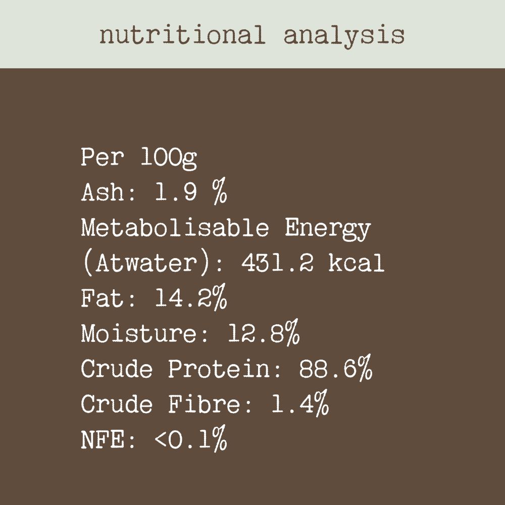 Nutriotnal Analysis of Australian Beef Bully Sticks