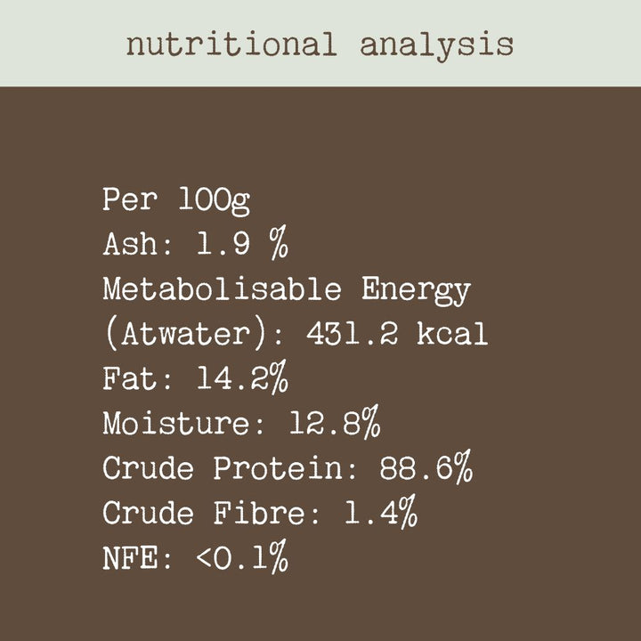 Nutriotnal Analysis of Australian Beef Bully Sticks