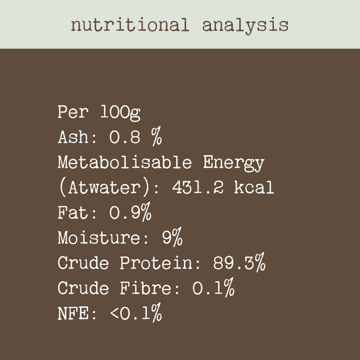 Nutritional Anlaysis Cow Hooves | Bonza Dog Treats