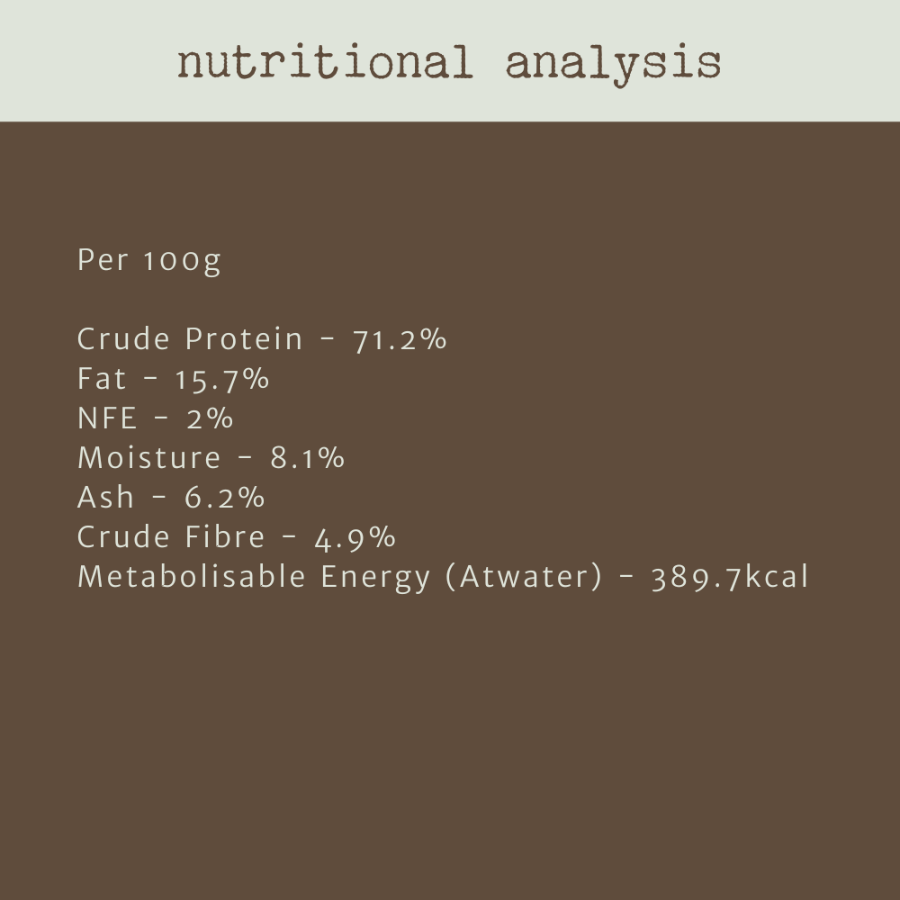 beef jerky nutritional analysis | Bonza Dog Treats