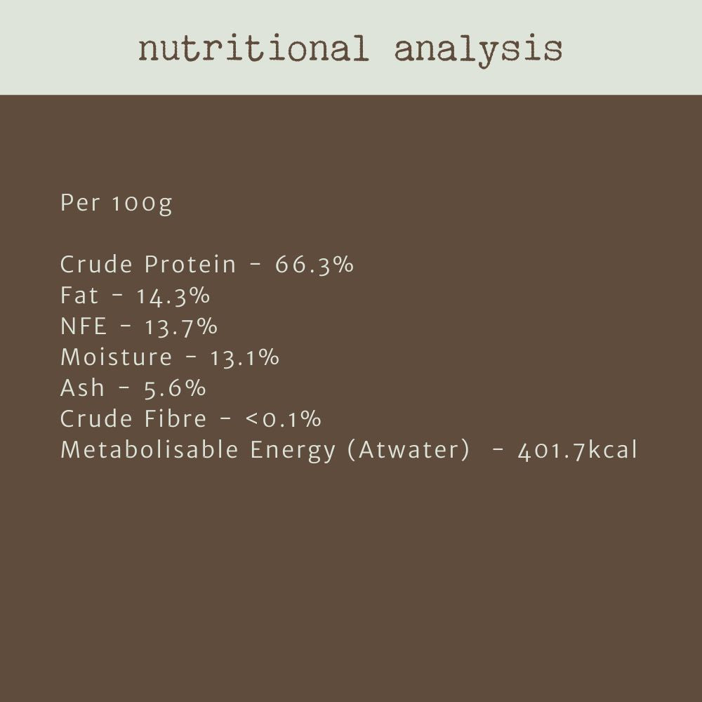 nutritional analysis beef liver | Bonza Dog Treats