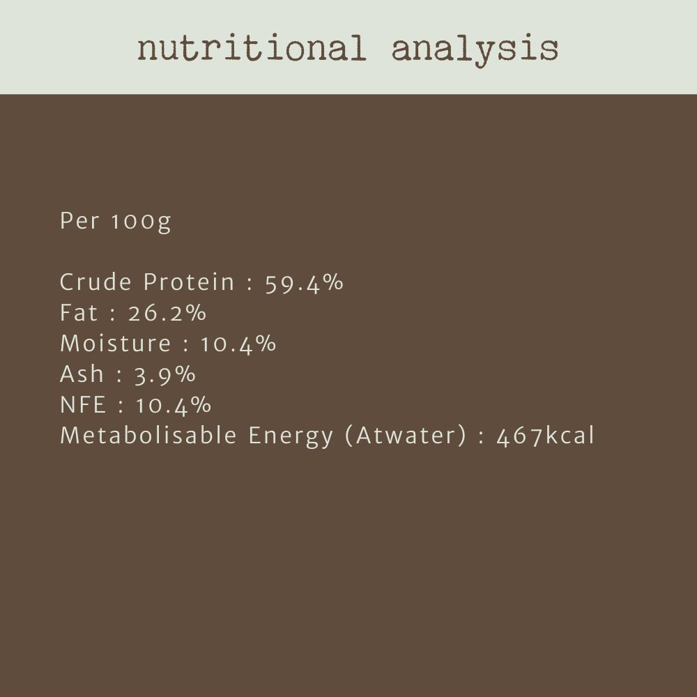liver topper nutritional analysis