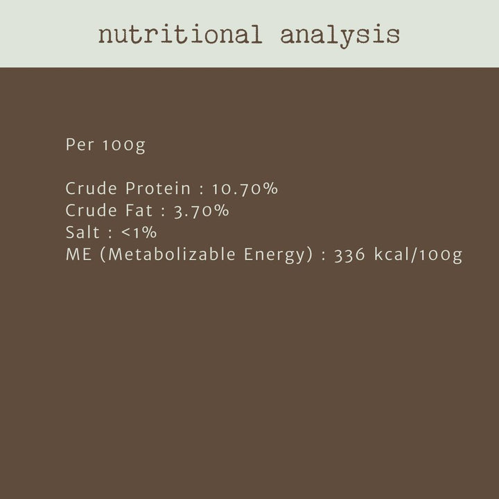 nutrional analysis training treats beef, chicken,fish