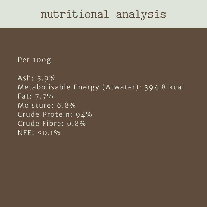 nutritional analysis kangaroo tail bonza dog treats