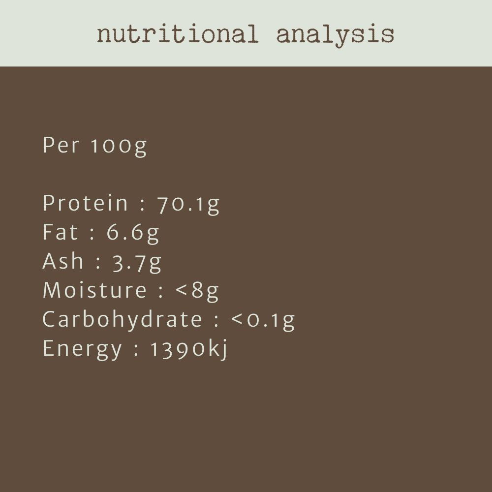 Nutritional Analysis Hardy Heads dog treat Bonza Dog Treats