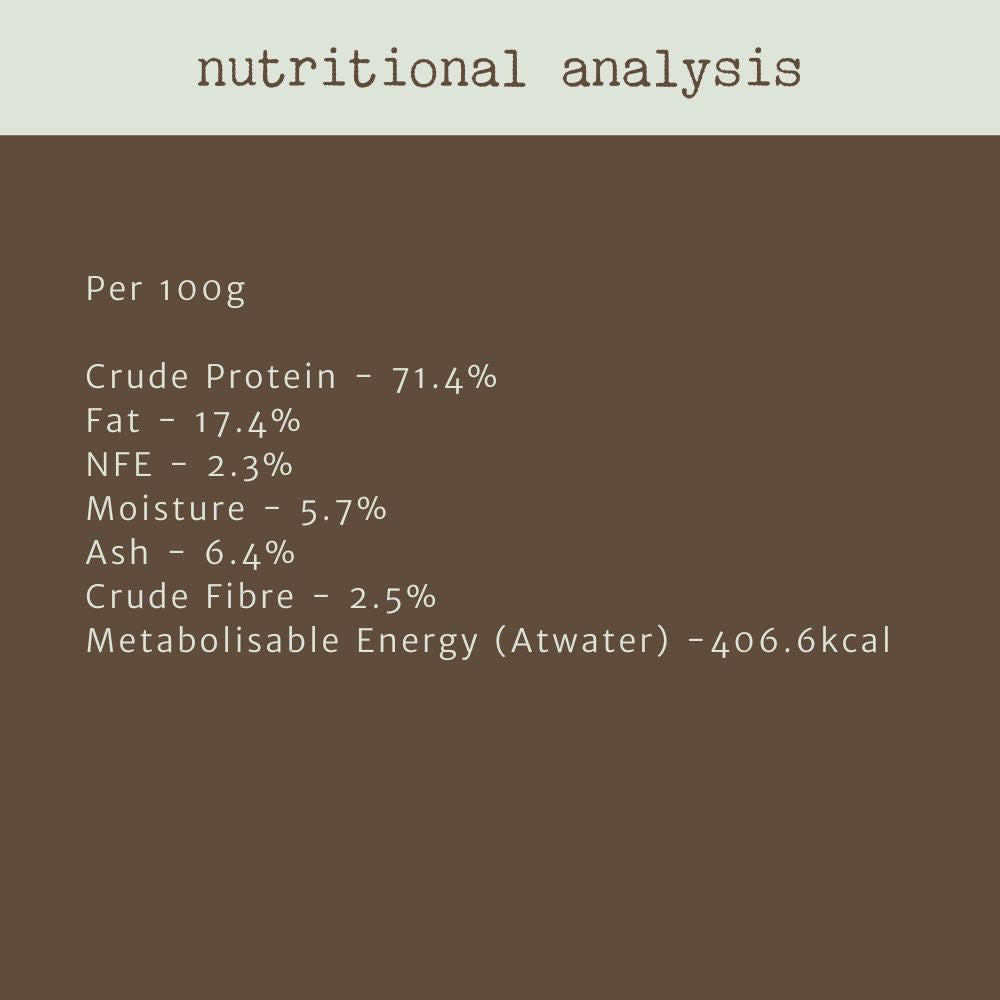 nutritional analysis of kangaroo trachea | Bonza Dog Treats