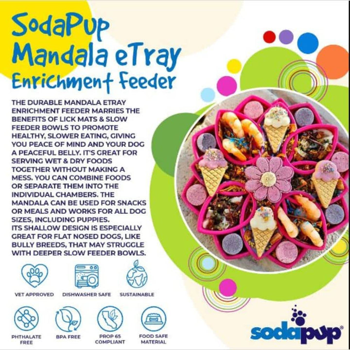 Fact Sheet 1 Green Sodapup Mandala eTray - Universal Slow Feeder for Puppies & Brachycephalic Dogs | Bonza Dog Treats