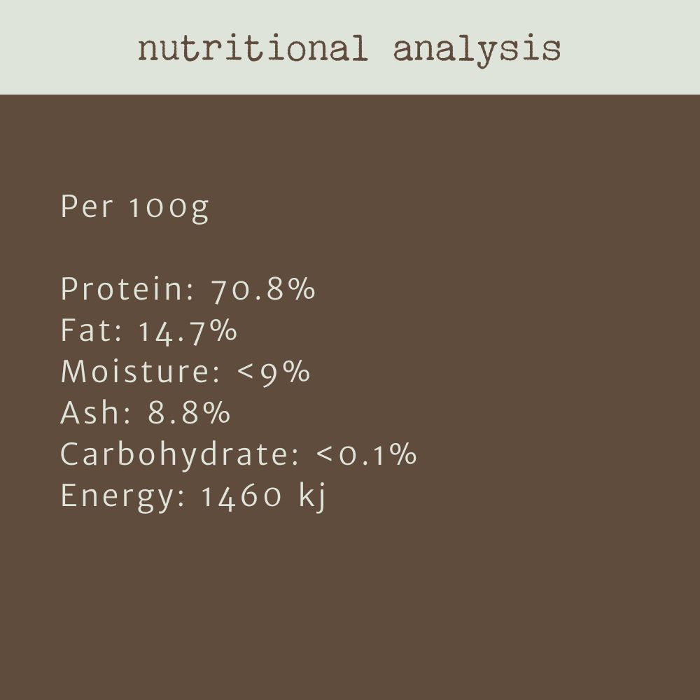 nutritional analysis salmon tail
