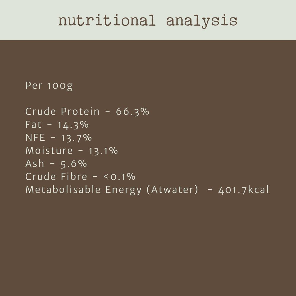 nutritional analysis beef liver Bonza Dog Treats