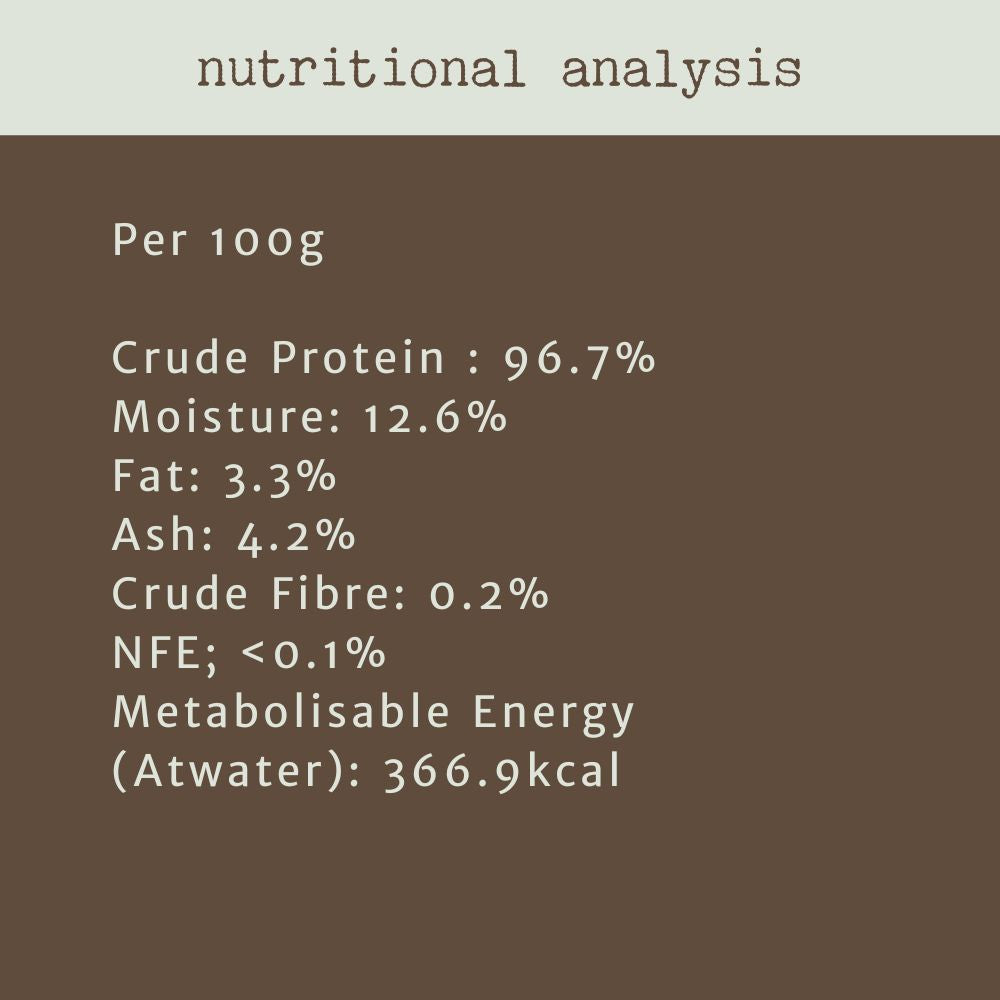nutritional analysis chicken jerky bonza dog treats