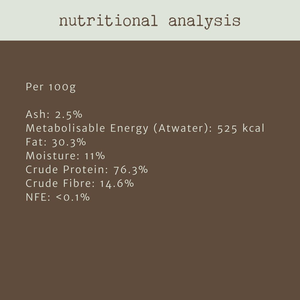 nutritional analysis lamb trachea bonza dog treats