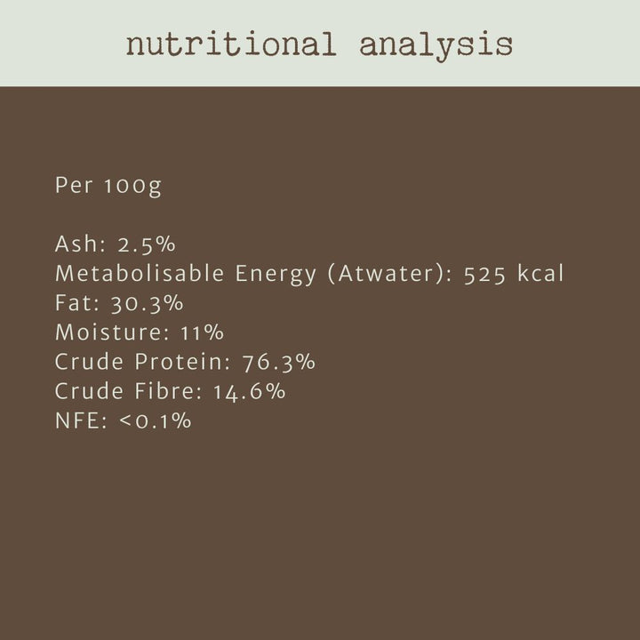 nutritional analysis lamb trachea bonza dog treats